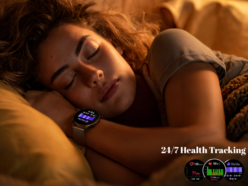 Advanced 24/7 Health Monitoring
